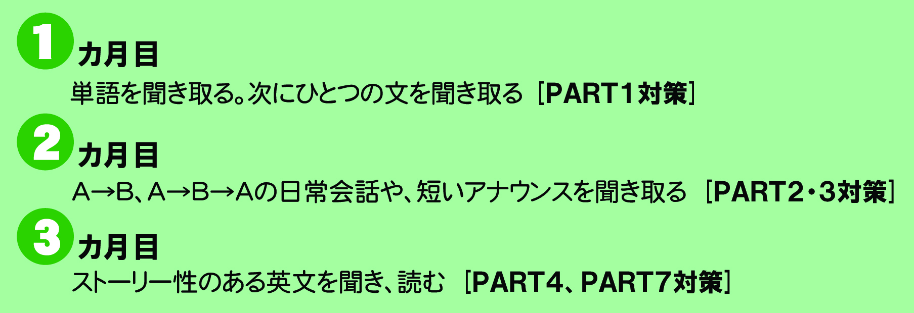 学習項目