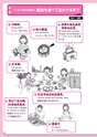 中国語習慣をつくる1日表現600プラス　試し読み